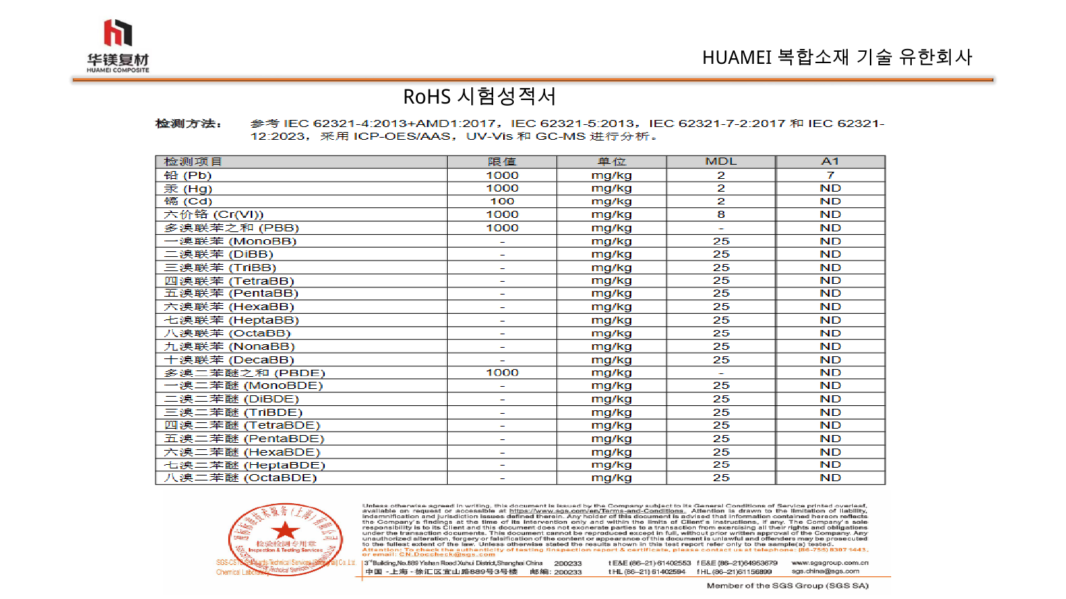 RoHS 관련 시험성적서 발췌